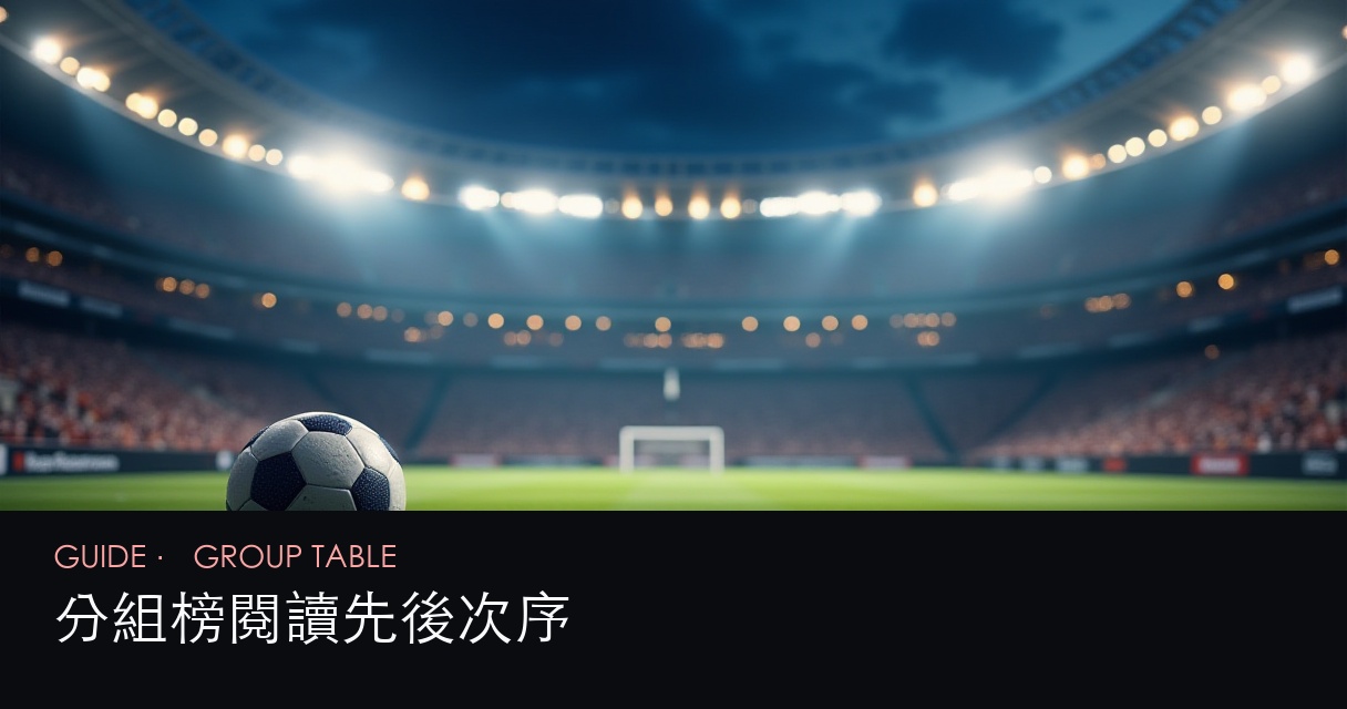 小組賽盤口清單